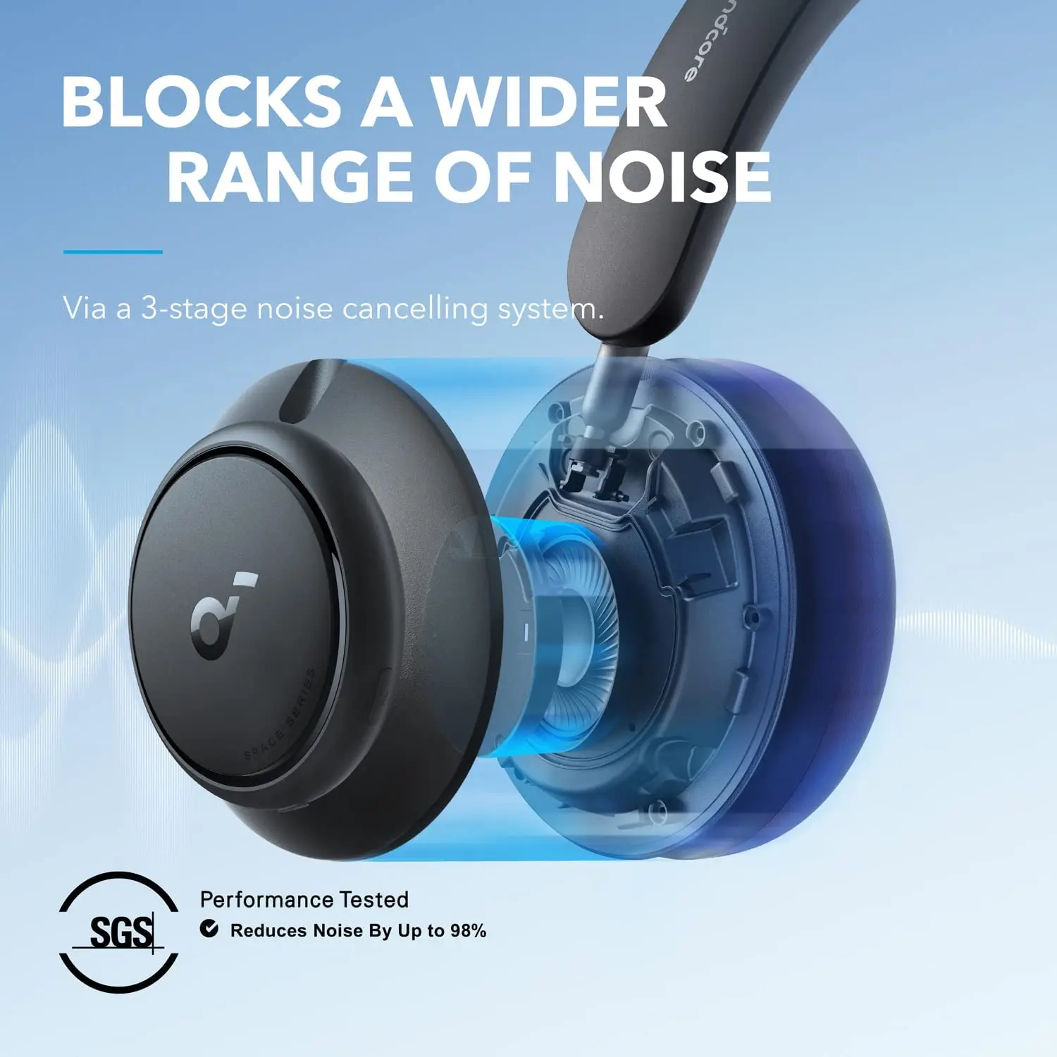 Noise Cancelling Headphone - TLF Soundcore от Anker Space Q45