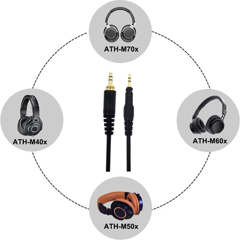 Сменный кабель для наушников A – обзор и цена Audio Technica Headphone Ath-M50X