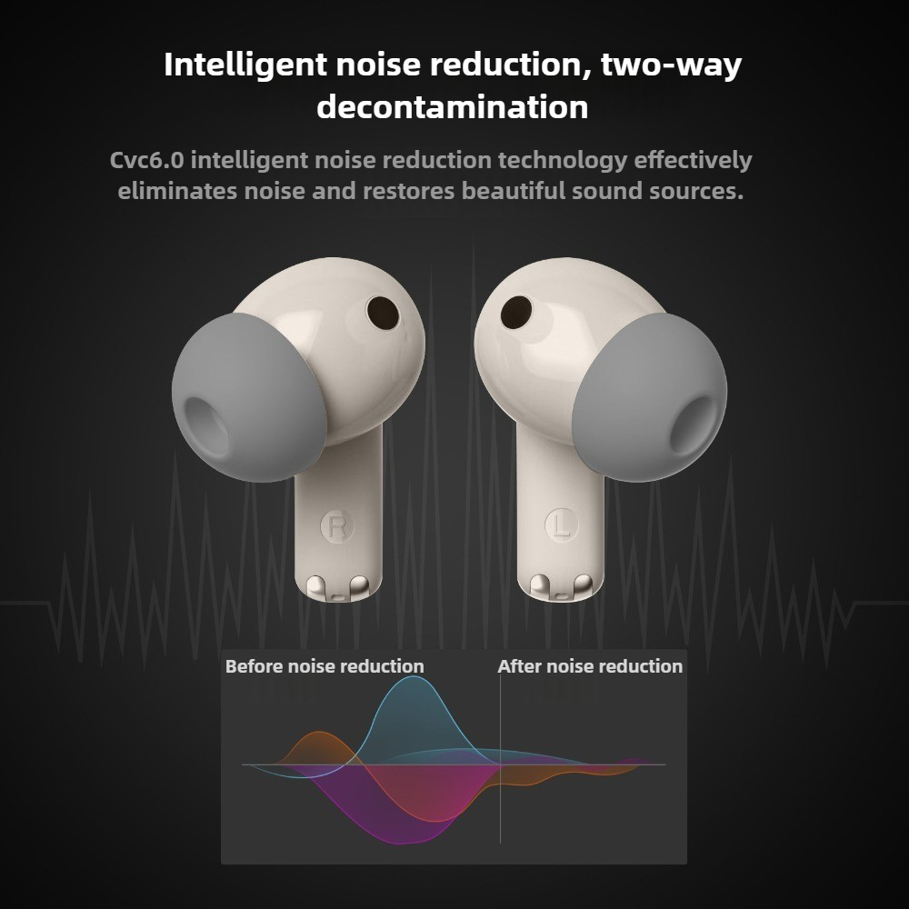 Гарнитура OKOP AI, беспроводна – обзор и цена Noise Cancelling Headphone