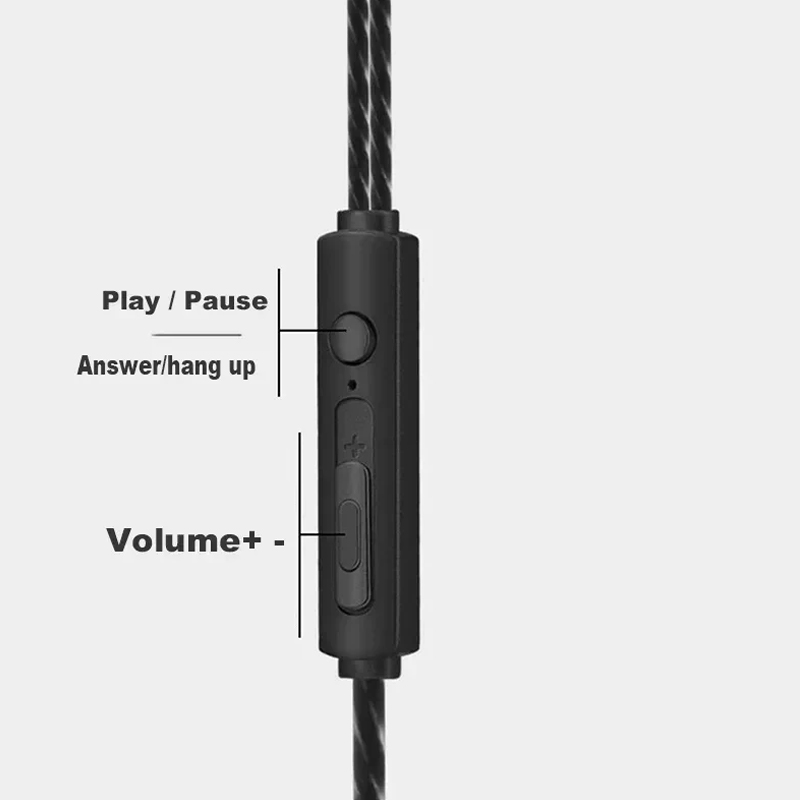 Проводные наушники 3,5 мм, спо – обзор и цена Wired Earphone Mic