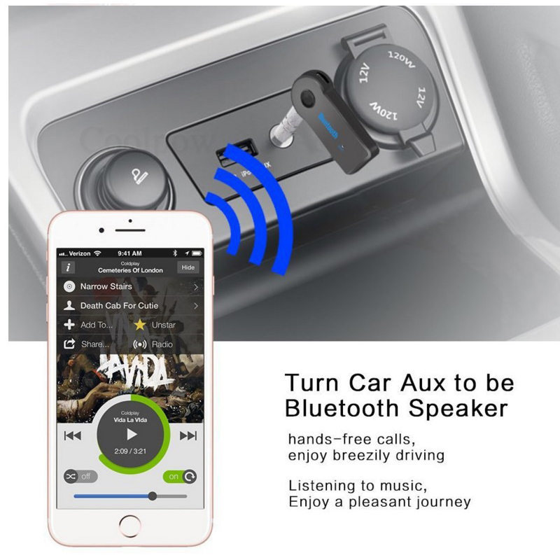 НОВИНКА 2026: Беспроводной Blu – обзор и цена Bluetooth Adapter Receiver