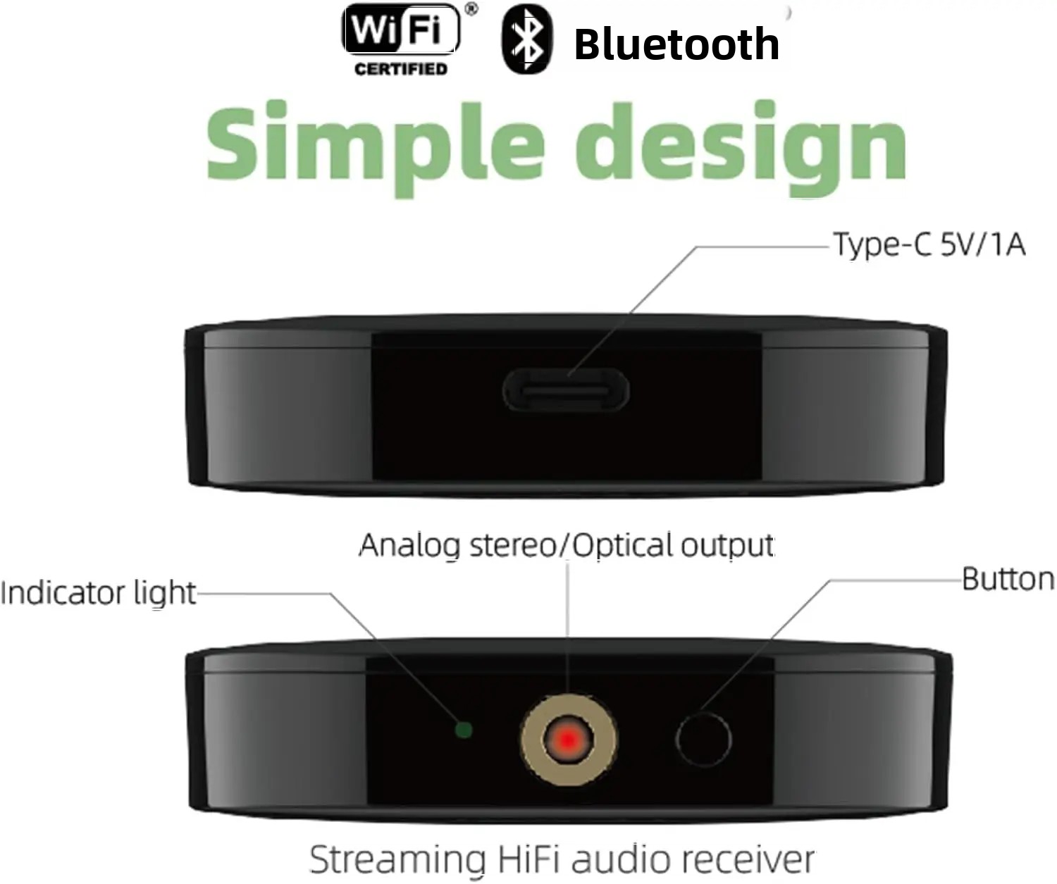 Аудиоприемник Olio Bluetooth 5 – обзор и цена Bluetooth Adapter Receiver