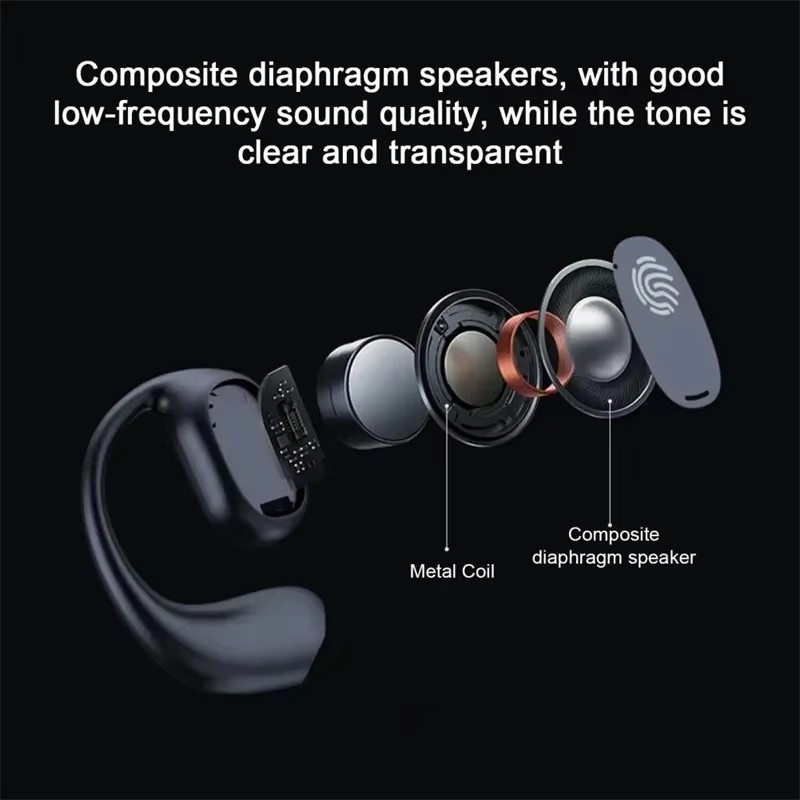 Беспроводные наушники Bluetoot – обзор и цена Bluetooth Headset On Ear