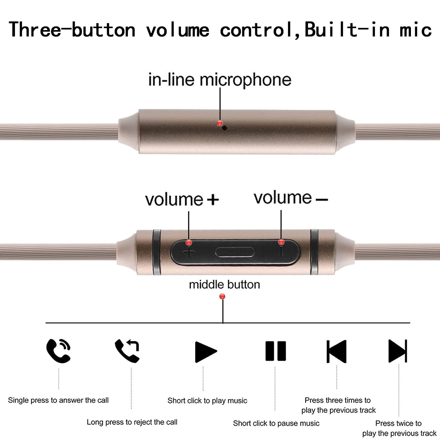 Микрофонный кабель Poyatu для  – обзор и цена Audio Technica Headphone Ath-Ws660Bt